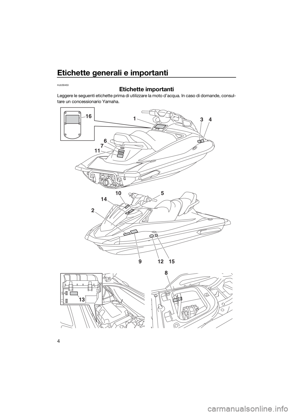 YAMAHA VX 2018  Manuale duso (in Italian) Etichette generali e importanti
4
HJU30453
Etichette importanti
Leggere le seguenti etichette prima di utilizzare la moto d’acqua. In caso di domande, consul-
tare un concessionario Yamaha.
2
10
14
