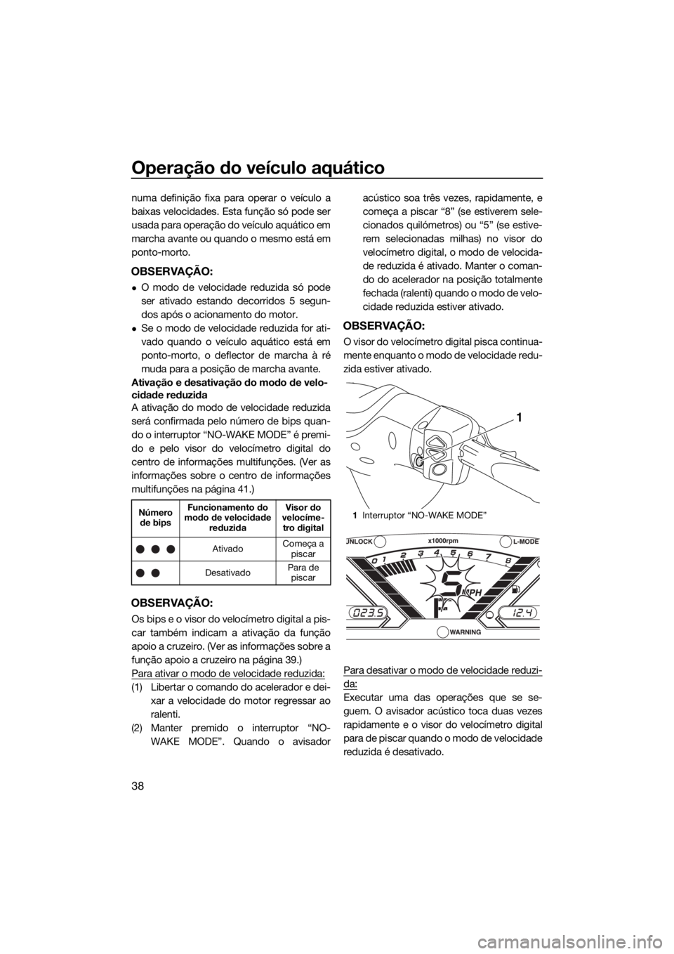 YAMAHA VX LIMITED 2018 Manual de utilização (in Portuguese) Operação do veículo aquático
38
numa definição fixa para operar o veículo a
baixas velocidades. Esta função só pode ser
usada para operação do veículo aquático em
marcha avante ou quando YAMAHA VX LIMITED 2018 Manual de utilização (in Portuguese) Operação do veículo aquático
38
numa definição fixa para operar o veículo a
baixas velocidades. Esta função só pode ser
usada para operação do veículo aquático em
marcha avante ou quando