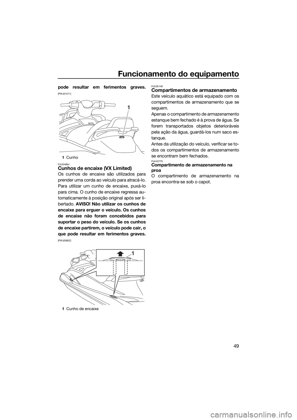 YAMAHA VX LIMITED 2018  Manual de utilização (in Portuguese) Funcionamento do equipamento
49
pode resultar em ferimentos graves.
[PWJ01511]
PJU34894
Cunhos de encaixe (VX Limited)
Os cunhos de encaixe são utilizados para
prender uma corda ao veículo para atra