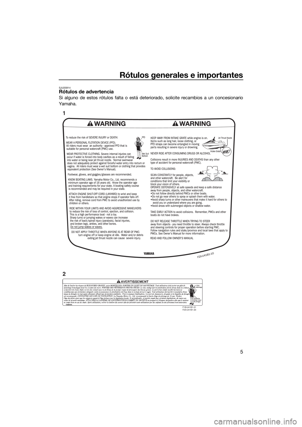 YAMAHA VX LIMITED 2017  Manuale de Empleo (in Spanish) Rótulos generales e importantes
5
SJU35914Rótulos de advertencia
Si alguno de estos rótulos falta o está deteriorado, solicite recambios a un concesionario
Yamaha.
F1B-U41B1-21 
F2S-U41B1-20
1
2
U