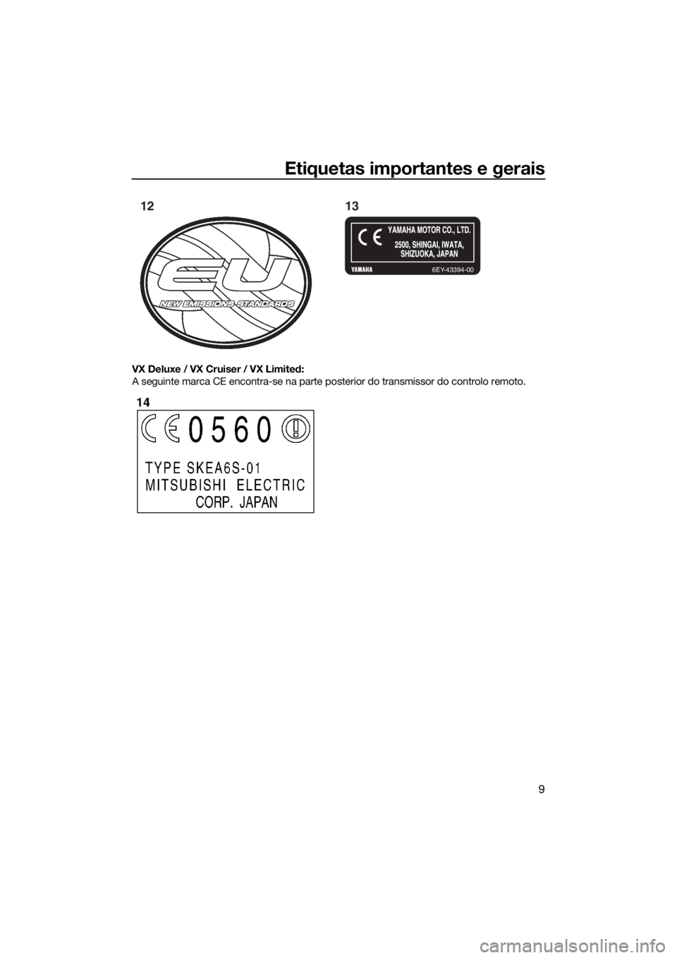 YAMAHA VX DELUXE 2017 Manual de utilização (in Portuguese) Etiquetas importantes e gerais
9
VX Deluxe / VX Cruiser / VX Limited:
A seguinte marca CE encontra-se na parte posterior do transmissor do controlo remoto.
6EY-43394-00
12 13
UF4G71P0.book Page 9 T YAMAHA VX DELUXE 2017 Manual de utilização (in Portuguese) Etiquetas importantes e gerais
9
VX Deluxe / VX Cruiser / VX Limited:
A seguinte marca CE encontra-se na parte posterior do transmissor do controlo remoto.
6EY-43394-00
12 13
UF4G71P0.book Page 9 T
