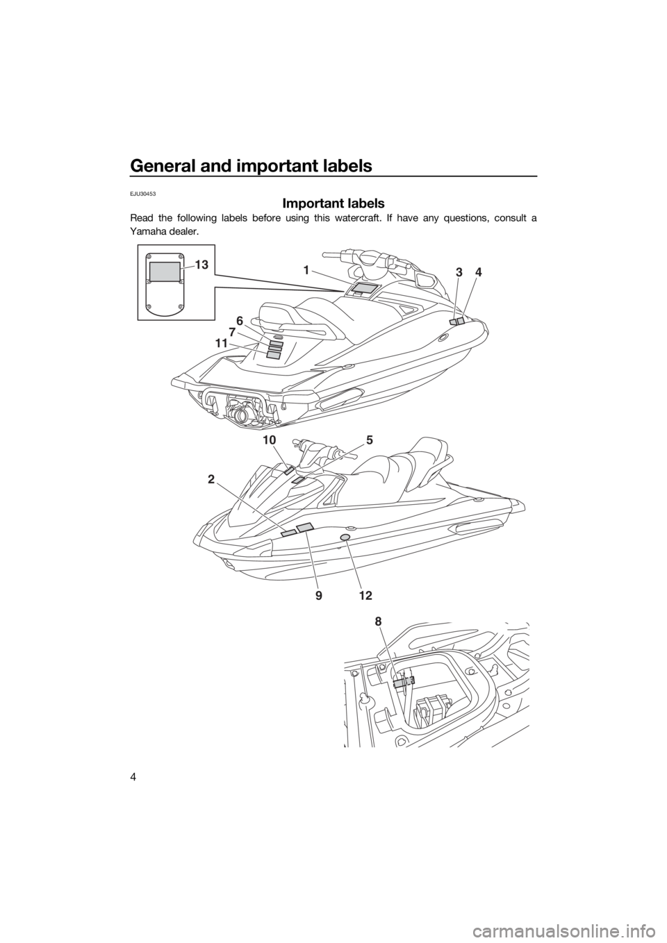 YAMAHA VX LIMITED 2016  Owners Manual General and important labels
4
EJU30453
Important labels
Read the following labels before using this watercraft. If have any questions, consult a
Yamaha dealer.
2
10
1
6
7
11
34
5
912
13
8
UF4G70E0.bo