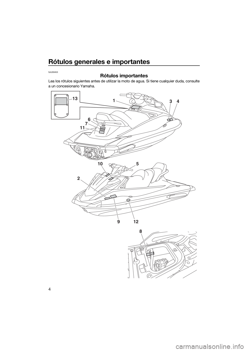 YAMAHA VX 2016 Manuale de Empleo (in Spanish) Rótulos generales e importantes
4
SJU30453
Rótulos importantes
Lea los rótulos siguientes antes de utilizar la moto de agua. Si tiene cualquier duda, consulte
a un concesionario Yamaha.
2
10
1
6
7
YAMAHA VX 2016 Manuale de Empleo (in Spanish) Rótulos generales e importantes
4
SJU30453
Rótulos importantes
Lea los rótulos siguientes antes de utilizar la moto de agua. Si tiene cualquier duda, consulte
a un concesionario Yamaha.
2
10
1
6
7