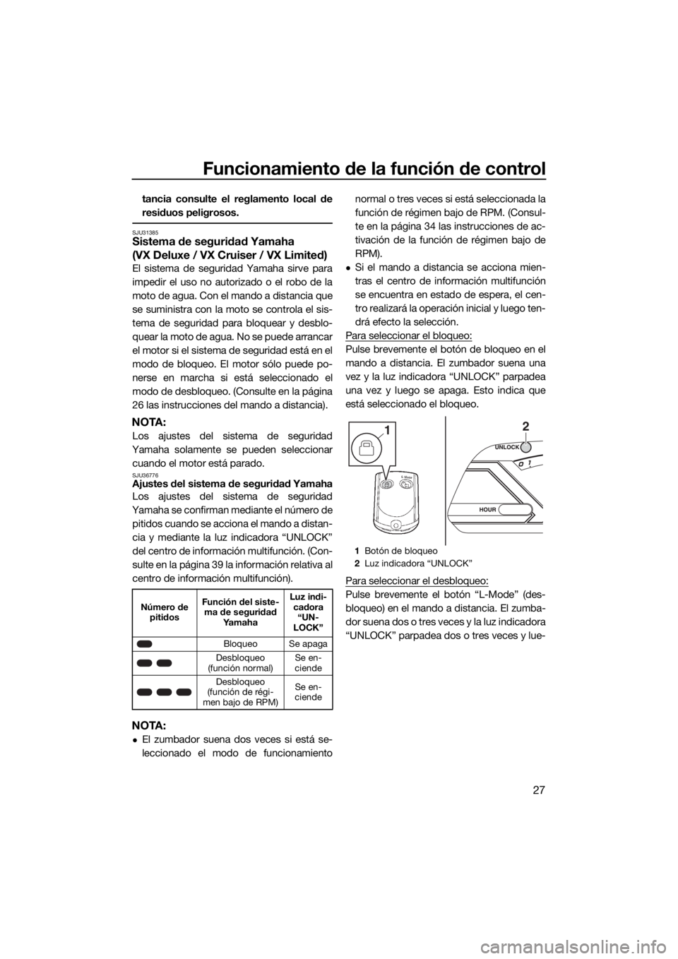 YAMAHA VX LIMITED 2016  Manuale de Empleo (in Spanish) Funcionamiento de la función de control
27
tancia consulte el reglamento local de
residuos peligrosos.
SJU31385Sistema de seguridad Yamaha 
(VX Deluxe / VX Cruiser / VX Limited)
El sistema de segurid
