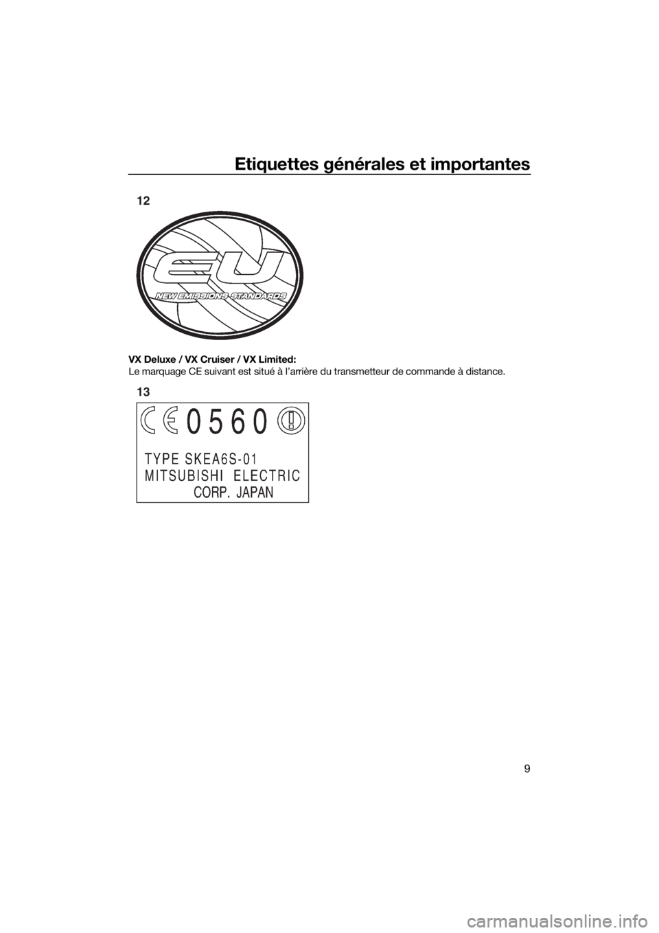 YAMAHA VX LIMITED 2016  Notices Demploi (in French) Etiquettes générales et importantes
9
VX Deluxe / VX Cruiser / VX Limited: 
Le marquage CE suivant est situé à l’arrière du transmetteur de commande à distance.
12
13
UF4G70F0.book  Page 9  Mo