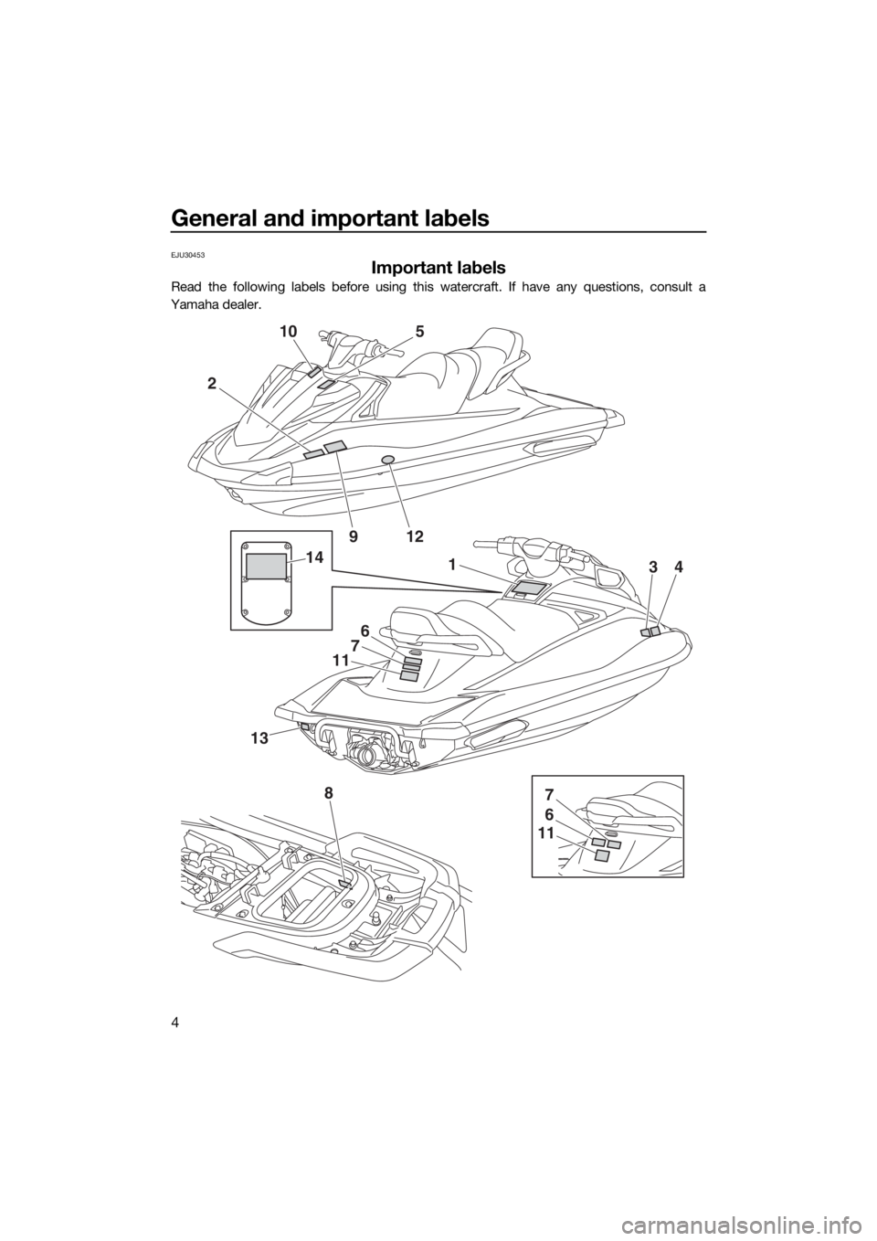 YAMAHA VX 2015  Owners Manual General and important labels
4
EJU30453
Important labels
Read the following labels before using this watercraft. If have any questions, consult a
Yamaha dealer.
2
10
1
6
7
11
6
7
11
13
8
34
5
912
14
U