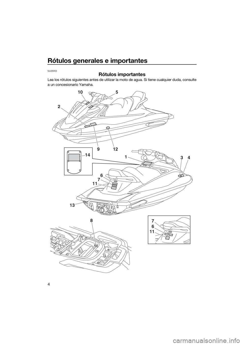 YAMAHA VX CRUISER 2015 Manuale de Empleo (in Spanish) Rótulos generales e importantes
4
SJU30453
Rótulos importantes
Lea los rótulos siguientes antes de utilizar la moto de agua. Si tiene cualquier duda, consulte
a un concesionario Yamaha.
2
10
1
6
7
YAMAHA VX CRUISER 2015 Manuale de Empleo (in Spanish) Rótulos generales e importantes
4
SJU30453
Rótulos importantes
Lea los rótulos siguientes antes de utilizar la moto de agua. Si tiene cualquier duda, consulte
a un concesionario Yamaha.
2
10
1
6
7