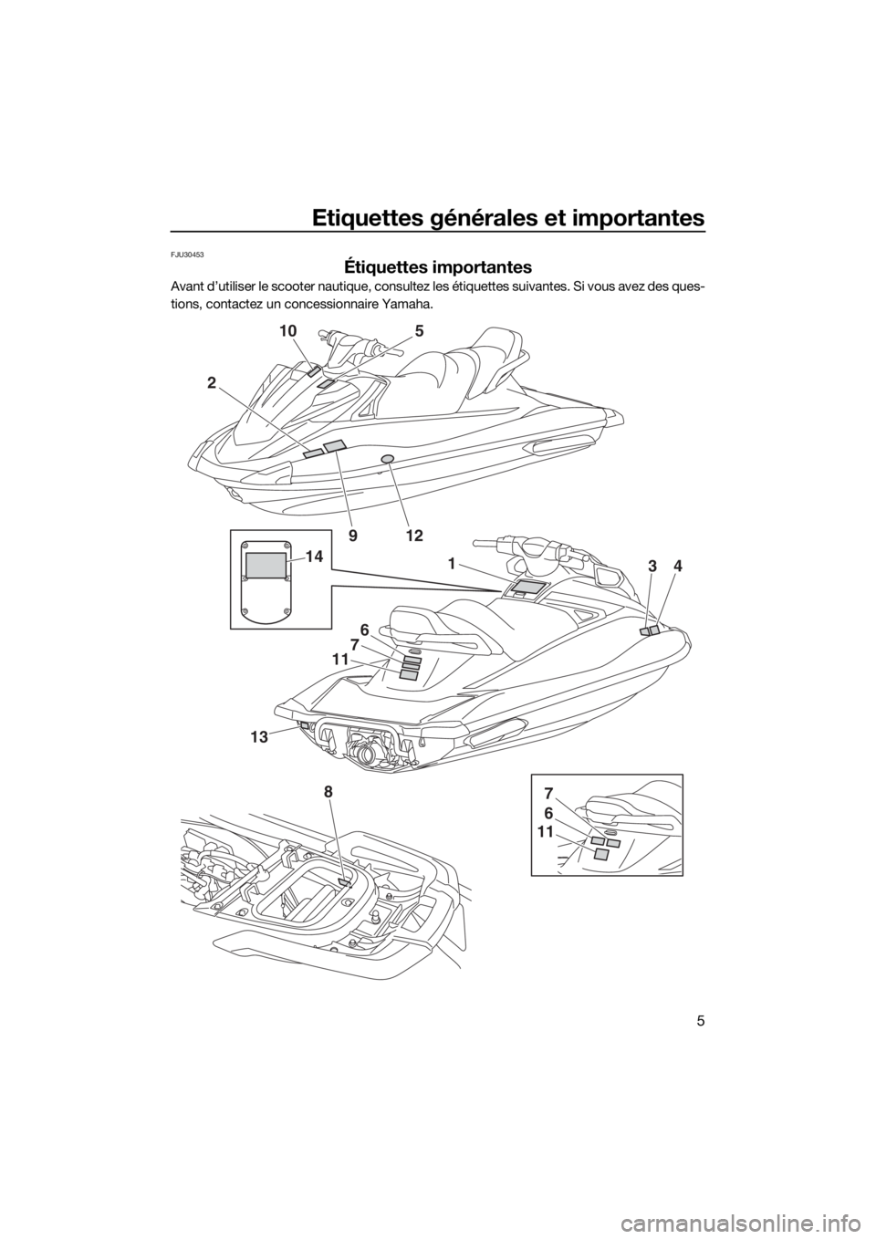 YAMAHA VX CRUISER 2015  Notices Demploi (in French) Etiquettes générales et importantes
5
FJU30453
Étiquettes importantes
Avant d’utiliser le scooter nautique, consultez les étiquettes suivantes. Si vous avez des ques-
tions, contactez un concess
