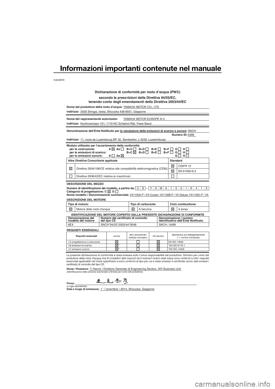 YAMAHA VX 2015  Manuale duso (in Italian) Informazioni importanti contenute nel manuale
HJU43610
Dichiarazione di conformità per moto d’acqua (PWC)
secondo le prescrizioni della Direttiva 94/25/EC,
tenendo conto degli emendamenti della Dir