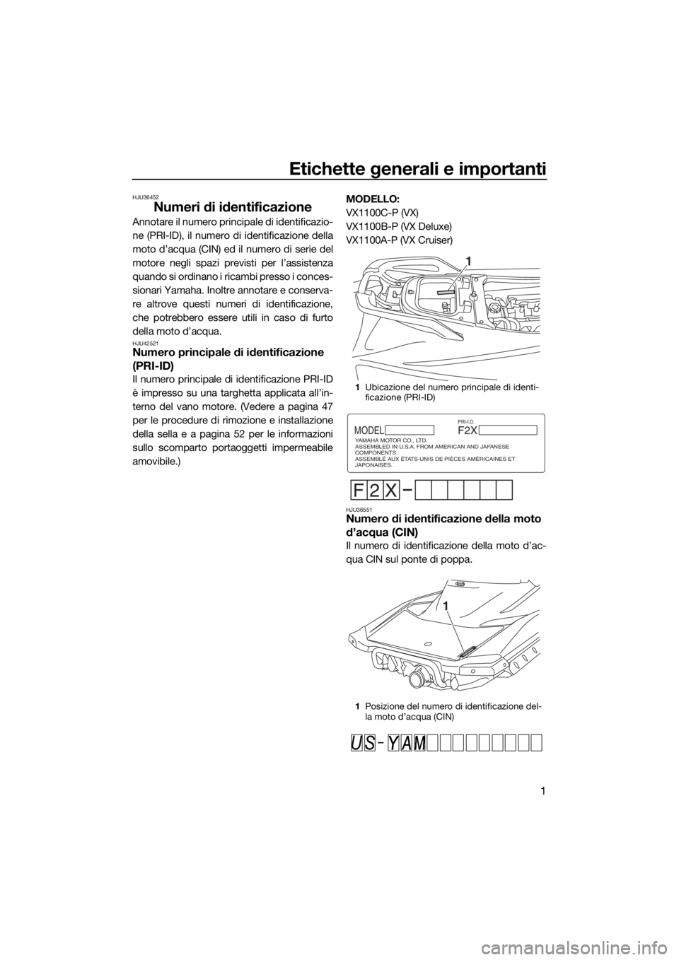 YAMAHA VX 2015 Manuale duso (in Italian) Etichette generali e importanti
1
HJU36452
Numeri di identificazione
Annotare il numero principale di identificazio-
ne (PRI-ID), il numero di identificazione della
moto d’acqua (CIN) ed il numero d YAMAHA VX 2015 Manuale duso (in Italian) Etichette generali e importanti
1
HJU36452
Numeri di identificazione
Annotare il numero principale di identificazio-
ne (PRI-ID), il numero di identificazione della
moto d’acqua (CIN) ed il numero d