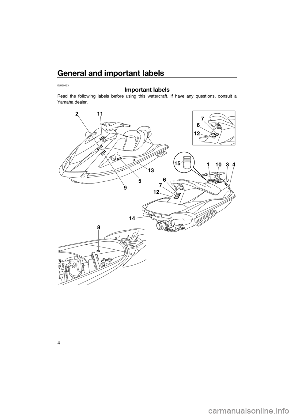 YAMAHA VX 2014  Owners Manual General and important labels
4
EJU30453
Important labels
Read the following labels before using this watercraft. If have any questions, consult a
Yamaha dealer.
2
14
8
12
6
7
15
6
7
12
11034
11
9
5
13