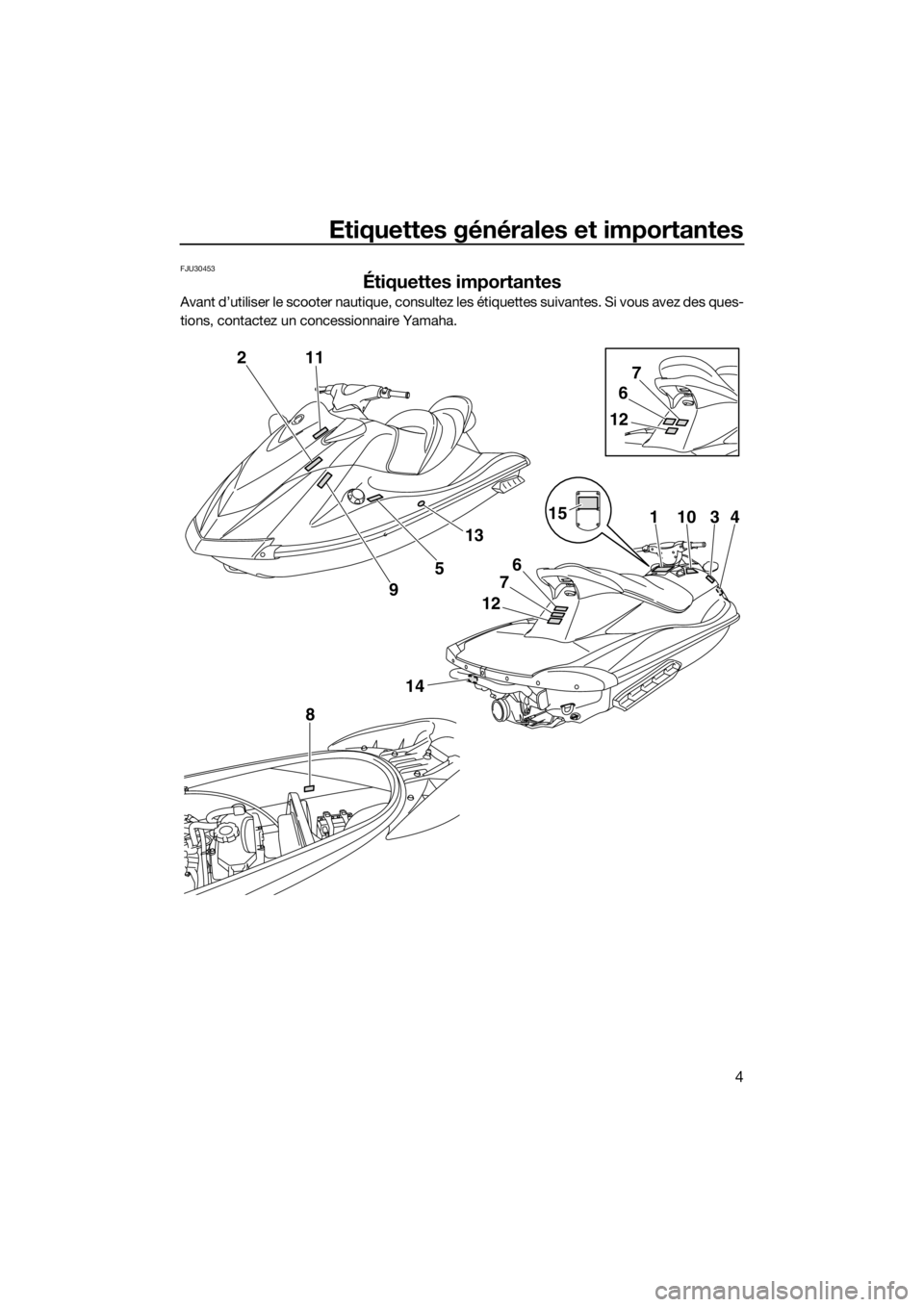 YAMAHA VX 2014  Notices Demploi (in French) Etiquettes générales et importantes
4
FJU30453
Étiquettes importantes
Avant d’utiliser le scooter nautique, consultez les étiquettes suivantes. Si vous avez des ques-
tions, contactez un concess