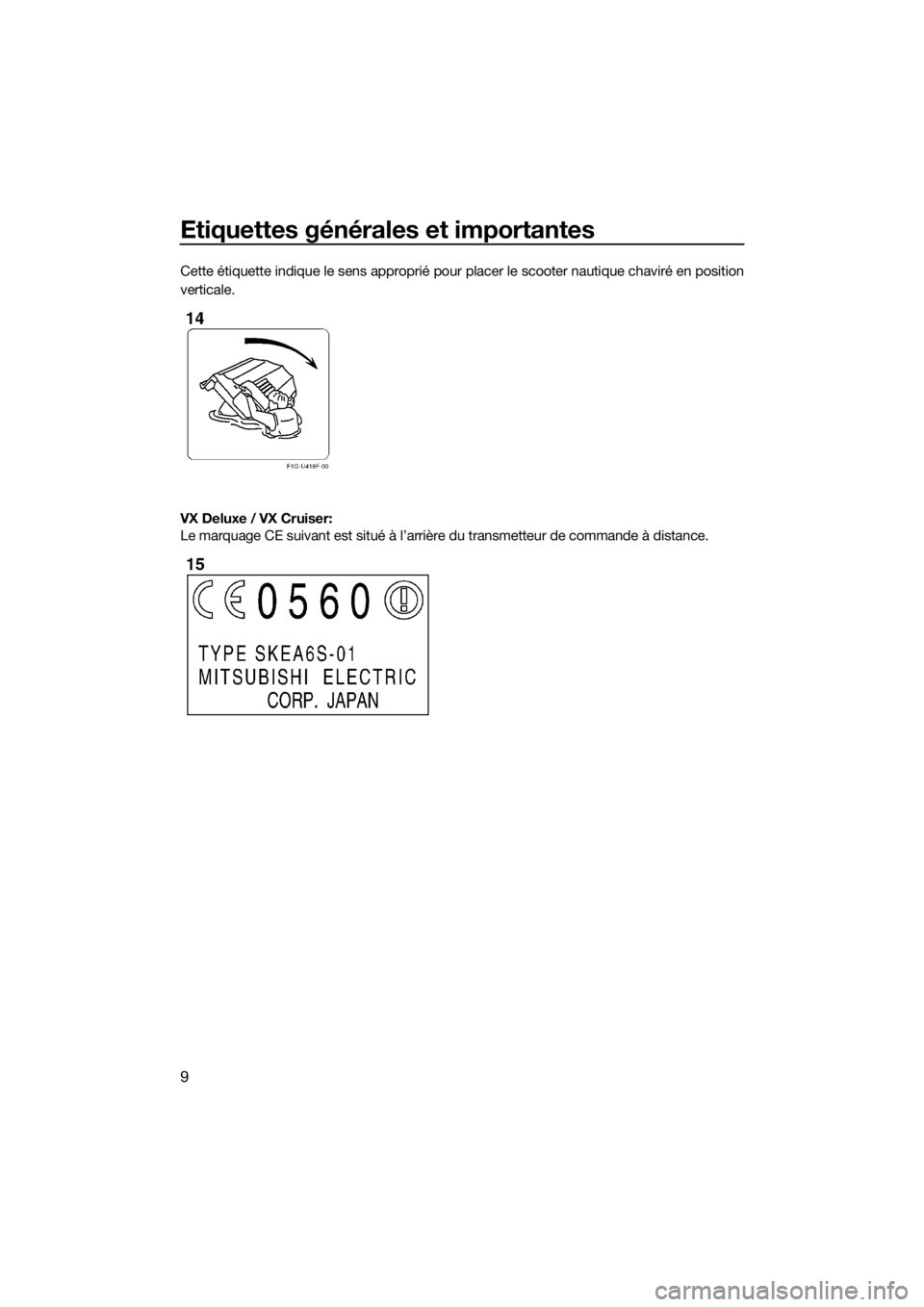 YAMAHA VX 2014  Notices Demploi (in French) Etiquettes générales et importantes
9
Cette étiquette indique le sens approprié pour placer le scooter nautique chaviré en position
verticale.
VX Deluxe / VX Cruiser:
Le marquage CE suivant est s