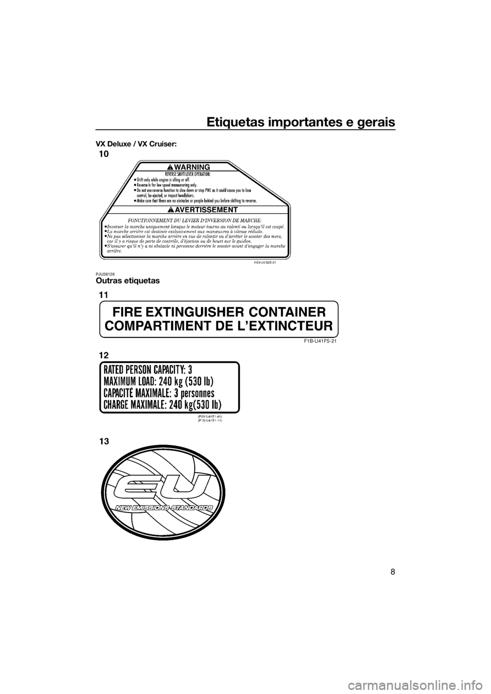 YAMAHA VX 2014 Manual de utilização (in Portuguese) Etiquetas importantes e gerais
8
VX Deluxe / VX Cruiser:
PJU36126Outras etiquetas
UF2P71P0.book Page 8 Wednesday, July 10, 2013 6:34 PM YAMAHA VX 2014 Manual de utilização (in Portuguese) Etiquetas importantes e gerais
8
VX Deluxe / VX Cruiser:
PJU36126Outras etiquetas
UF2P71P0.book Page 8 Wednesday, July 10, 2013 6:34 PM