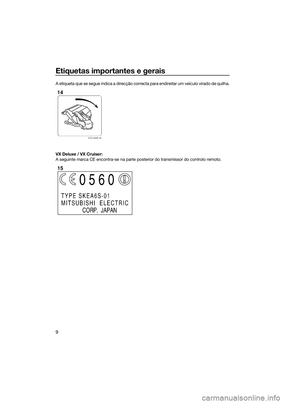YAMAHA VX 2014 Manual de utilização (in Portuguese) Etiquetas importantes e gerais
9
A etiqueta que se segue indica a direcção correcta para endireitar um veículo virado de quilha.
VX Deluxe / VX Cruiser:
A seguinte marca CE encontra-se na parte pos YAMAHA VX 2014 Manual de utilização (in Portuguese) Etiquetas importantes e gerais
9
A etiqueta que se segue indica a direcção correcta para endireitar um veículo virado de quilha.
VX Deluxe / VX Cruiser:
A seguinte marca CE encontra-se na parte pos