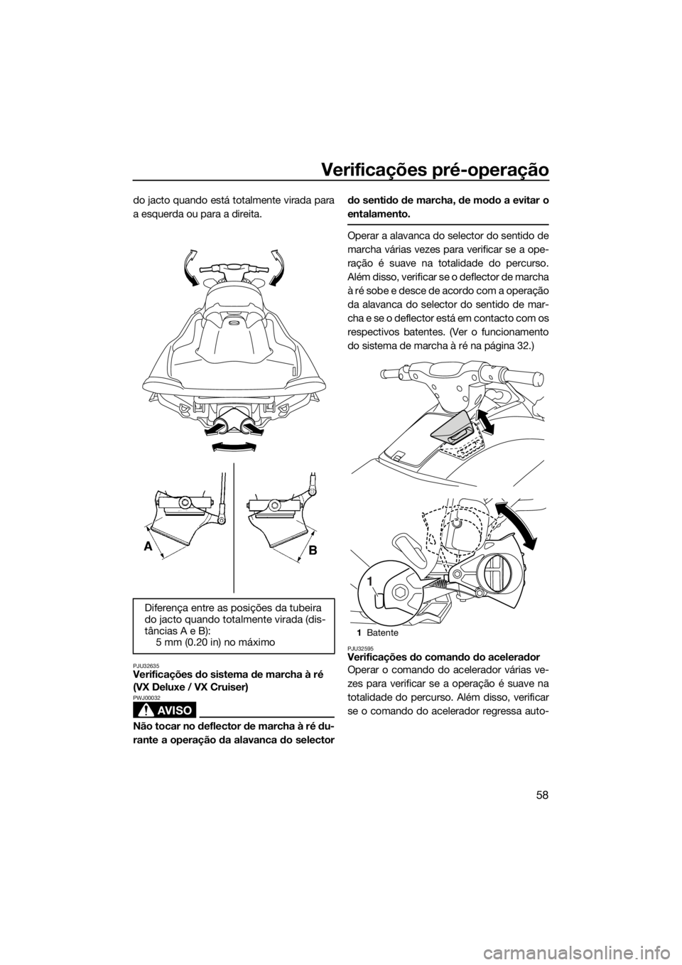 YAMAHA VX 2014  Manual de utilização (in Portuguese) Verificações pré-operação
58
do jacto quando está totalmente virada para
a esquerda ou para a direita.
PJU32635Verificações do sistema de marcha à ré 
(VX Deluxe / VX Cruiser)
AVISO
PWJ00032