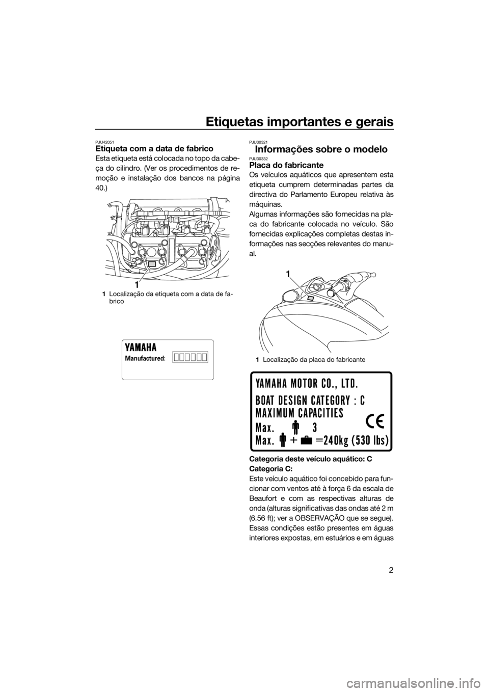 YAMAHA VX 2014  Manual de utilização (in Portuguese) Etiquetas importantes e gerais
2
PJU42051Etiqueta com a data de fabrico
Esta etiqueta está colocada no topo da cabe-
ça do cilindro. (Ver os procedimentos de re-
moção e instalação dos bancos na