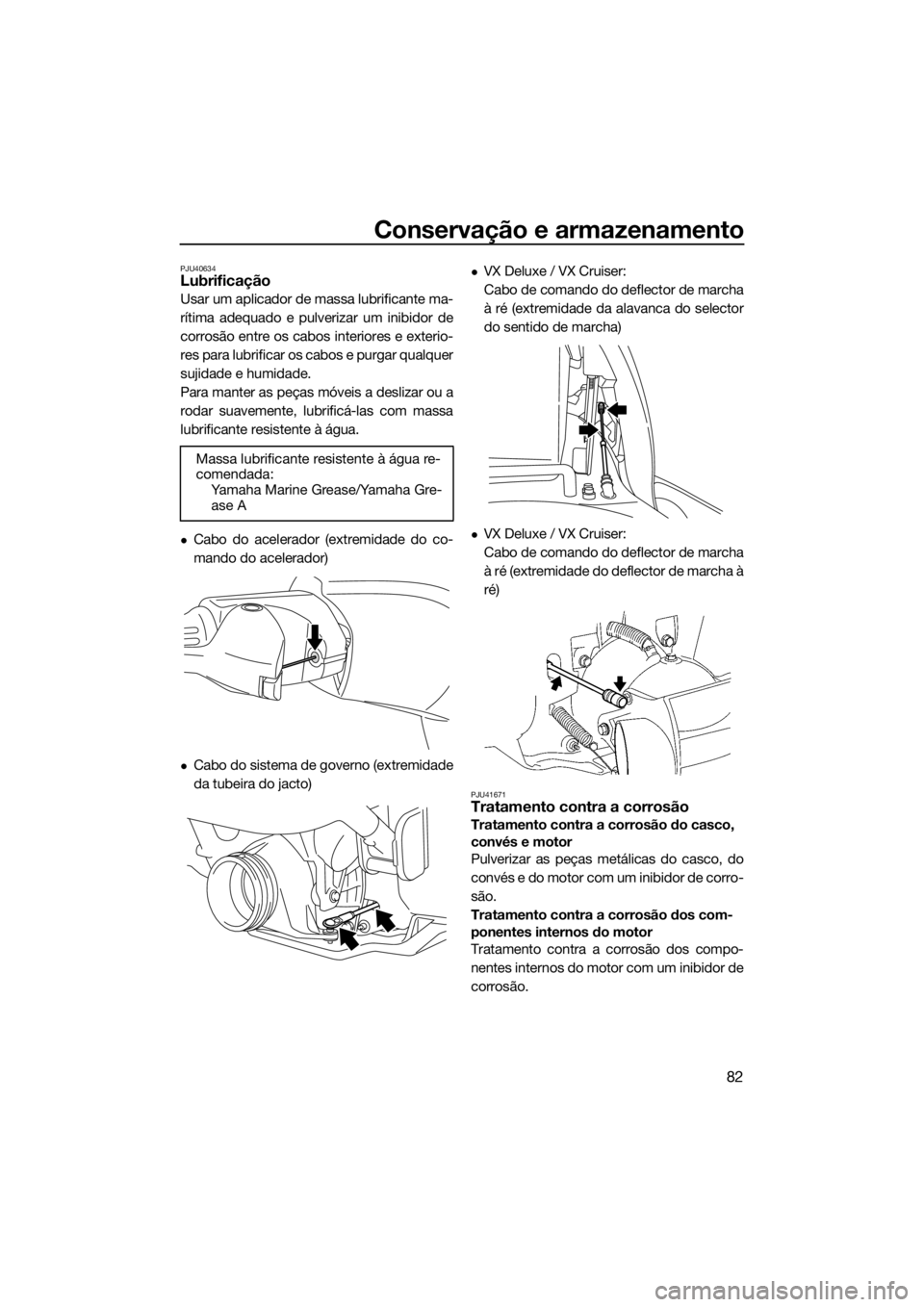 YAMAHA VX 2014  Manual de utilização (in Portuguese) Conservação e armazenamento
82
PJU40634Lubrificação
Usar um aplicador de massa lubrificante ma-
rítima adequado e pulverizar um inibidor de
corrosão entre os cabos interiores e exterio-
res para