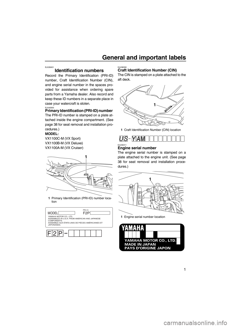 YAMAHA VX 2013 Owners Manual General and important labels
1
EJU36451
Identification numbers
Record the Primary Identification (PRI-ID)
number, Craft Identification Number (CIN),
and engine serial number in the spaces pro-
vided YAMAHA VX 2013 Owners Manual General and important labels
1
EJU36451
Identification numbers
Record the Primary Identification (PRI-ID)
number, Craft Identification Number (CIN),
and engine serial number in the spaces pro-
vided