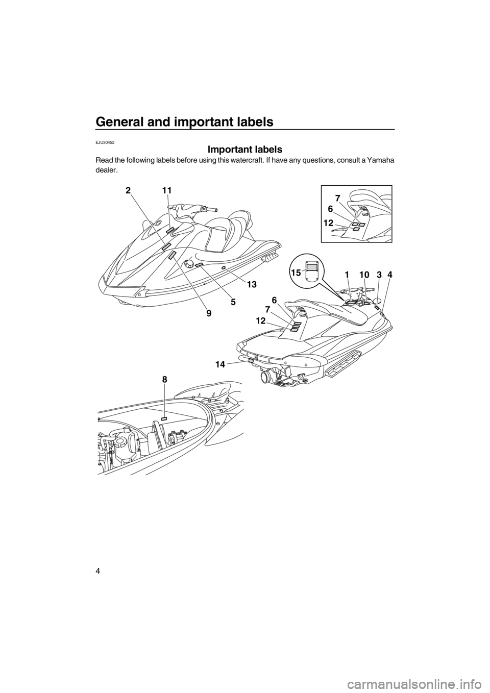 YAMAHA VX 2013 Owners Manual General and important labels
4
EJU30452
Important labels
Read the following labels before using this watercraft. If have any questions, consult a Yamaha
dealer.
2
14
8
12
6
7
15
6
7
12
11034
11
9
5
1 YAMAHA VX 2013 Owners Manual General and important labels
4
EJU30452
Important labels
Read the following labels before using this watercraft. If have any questions, consult a Yamaha
dealer.
2
14
8
12
6
7
15
6
7
12
11034
11
9
5
1