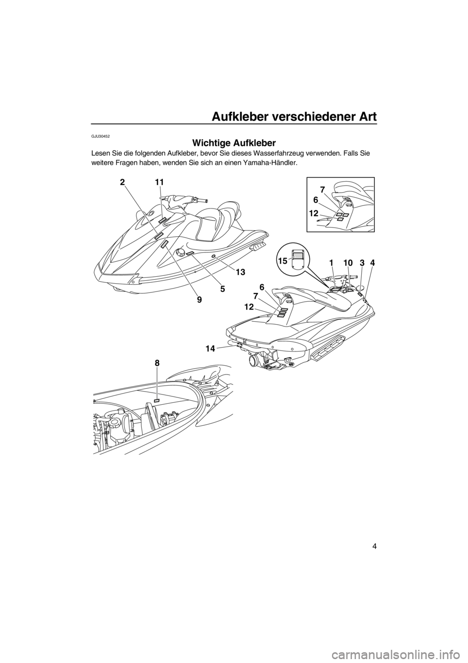 YAMAHA VX 2013 Betriebsanleitungen (in German) Aufkleber verschiedener Art
4
GJU30452
Wichtige Aufkleber
Lesen Sie die folgenden Aufkleber, bevor Sie dieses Wasserfahrzeug verwenden. Falls Sie
weitere Fragen haben, wenden Sie sich an einen Yamah YAMAHA VX 2013 Betriebsanleitungen (in German) Aufkleber verschiedener Art
4
GJU30452
Wichtige Aufkleber
Lesen Sie die folgenden Aufkleber, bevor Sie dieses Wasserfahrzeug verwenden. Falls Sie
weitere Fragen haben, wenden Sie sich an einen Yamah
