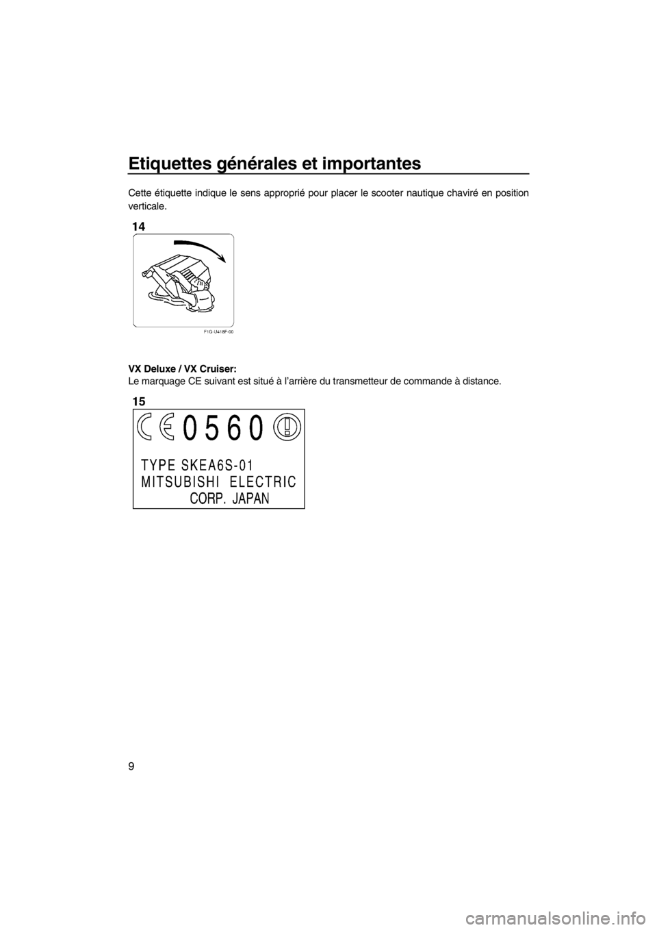 YAMAHA VX 2013 Notices Demploi (in French) Etiquettes générales et importantes
9
Cette étiquette indique le sens approprié pour placer le scooter nautique chaviré en position
verticale.
VX Deluxe / VX Cruiser:
Le marquage CE suivant est s YAMAHA VX 2013 Notices Demploi (in French) Etiquettes générales et importantes
9
Cette étiquette indique le sens approprié pour placer le scooter nautique chaviré en position
verticale.
VX Deluxe / VX Cruiser:
Le marquage CE suivant est s