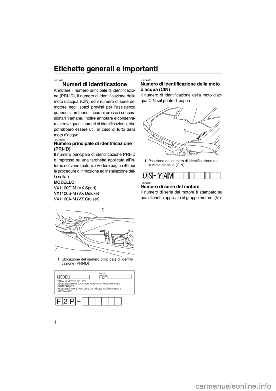 YAMAHA VX 2013  Manuale duso (in Italian) Etichette generali e importanti
1
HJU36451
Numeri di identificazione 
Annotare il numero principale di identificazio-
ne (PRI-ID), il numero di identificazione della
moto d’acqua (CIN) ed il numero 