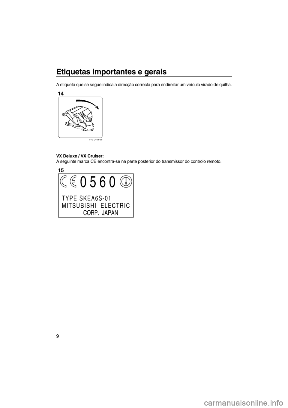 YAMAHA VX 2013  Manual de utilização (in Portuguese) Etiquetas importantes e gerais
9
A etiqueta que se segue indica a direcção correcta para endireitar um veículo virado de quilha.
VX Deluxe / VX Cruiser:
A seguinte marca CE encontra-se na parte pos