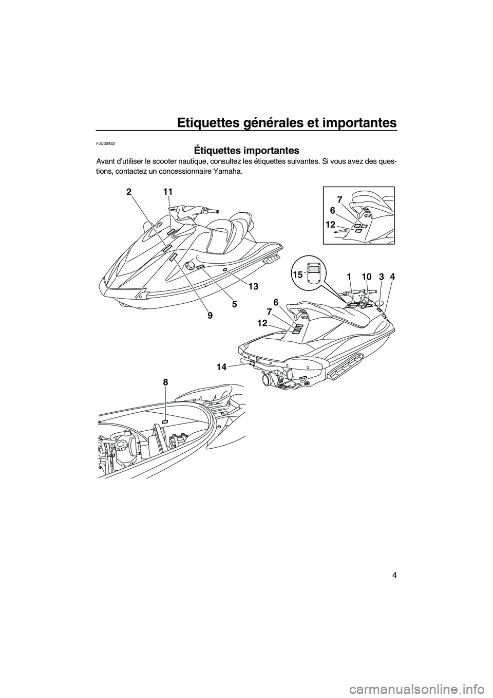 YAMAHA VX DELUXE 2012  Notices Demploi (in French) Etiquettes générales et importantes
4
FJU30452
Étiquettes importantes 
Avant d’utiliser le scooter nautique, consultez les étiquettes suivantes. Si vous avez des ques-
tions, contactez un conces