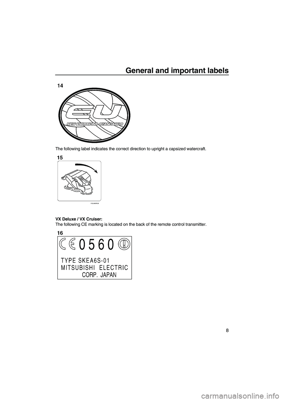 YAMAHA VX 2010 Owners Manual General and important labels
8
The following label indicates the correct direction to upright a capsized watercraft.
VX Deluxe / VX Cruiser:
The following CE marking is located on the back of the remo YAMAHA VX 2010 Owners Manual General and important labels
8
The following label indicates the correct direction to upright a capsized watercraft.
VX Deluxe / VX Cruiser:
The following CE marking is located on the back of the remo