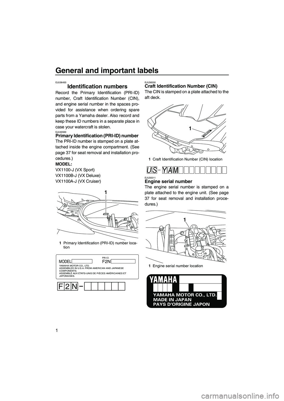 YAMAHA VX SPORT 2010  Owners Manual General and important labels
1
EJU36450
Identification numbers 
Record the Primary Identification (PRI-ID)
number, Craft Identification Number (CIN),
and engine serial number in the spaces pro-
vided 