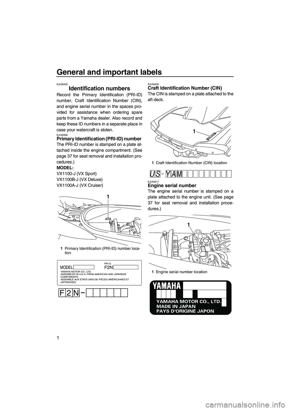YAMAHA VX 2010 Owners Manual General and important labels
1
EJU36450
Identification numbers
Record the Primary Identification (PRI-ID)
number, Craft Identification Number (CIN),
and engine serial number in the spaces pro-
vided YAMAHA VX 2010 Owners Manual General and important labels
1
EJU36450
Identification numbers
Record the Primary Identification (PRI-ID)
number, Craft Identification Number (CIN),
and engine serial number in the spaces pro-
vided