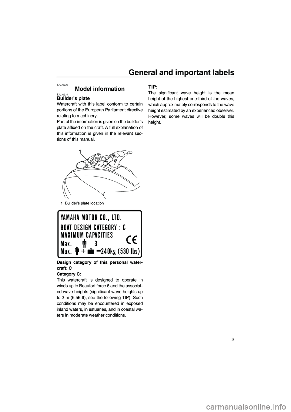 YAMAHA VX SPORT 2010  Owners Manual General and important labels
2
EJU30320
Model information EJU30331Builder’s plate 
Watercraft with this label conform to certain
portions of the European Parliament directive
relating to machinery.
