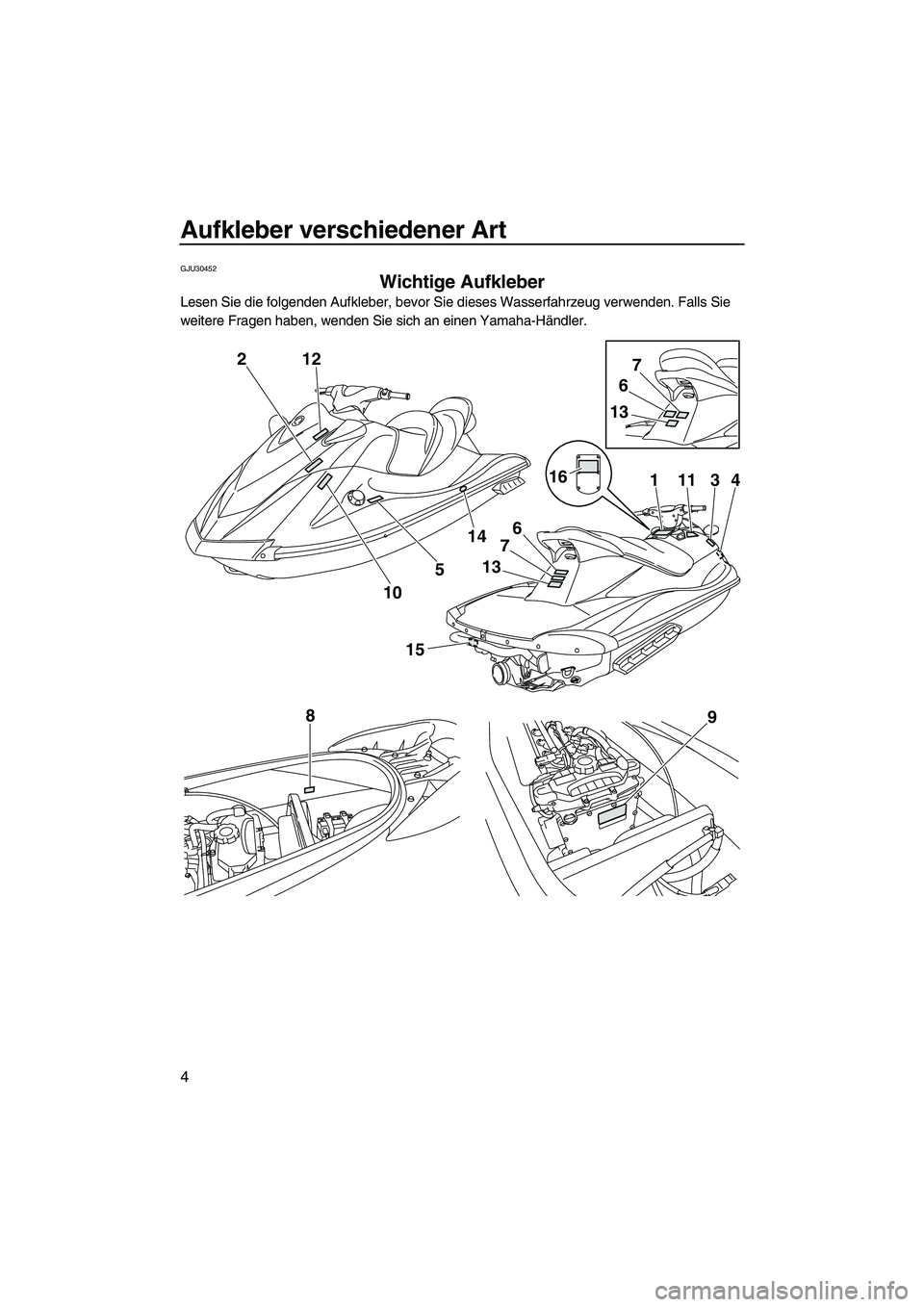 YAMAHA VX 2010  Betriebsanleitungen (in German) Aufkleber verschiedener Art
4
GJU30452
Wichtige Aufkleber 
Lesen Sie die folgenden Aufkleber, bevor Sie dieses Wasserfahrzeug verwenden. Falls Sie 
weitere Fragen haben, wenden Sie sich an einen Yamah