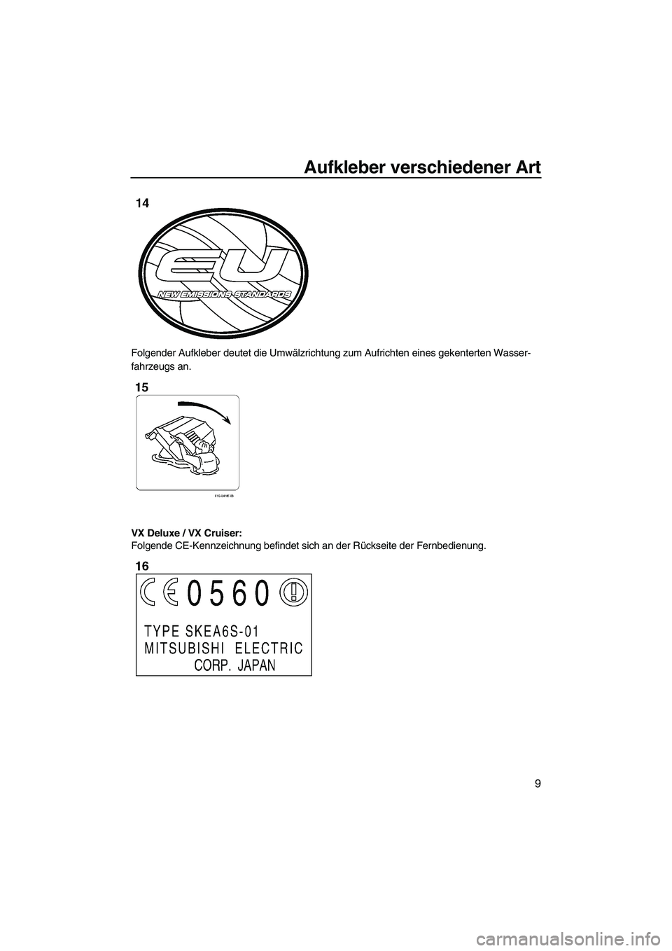 YAMAHA VX 2010  Betriebsanleitungen (in German) Aufkleber verschiedener Art
9
Folgender Aufkleber deutet die Umwälzrichtung zum Aufrichten eines gekenterten Wasser-
fahrzeugs an.
VX Deluxe / VX Cruiser:
Folgende CE-Kennzeichnung befindet sich an d