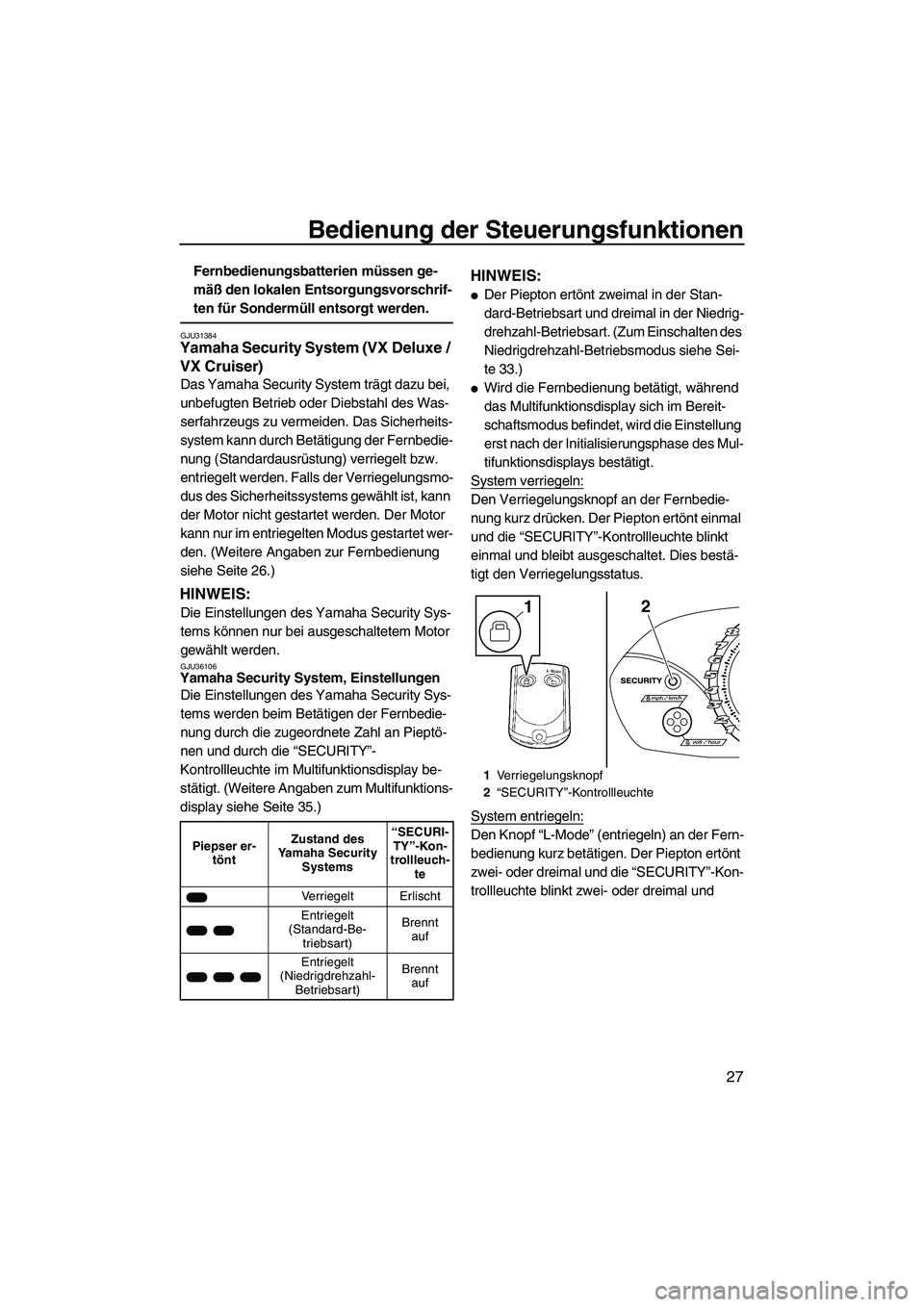 YAMAHA VX SPORT 2010  Betriebsanleitungen (in German) Bedienung der Steuerungsfunktionen
27
Fernbedienungsbatterien müssen ge-
mäß den lokalen Entsorgungsvorschrif-
ten für Sondermüll entsorgt werden.
GJU31384Yamaha Security System (VX Deluxe / 
VX 