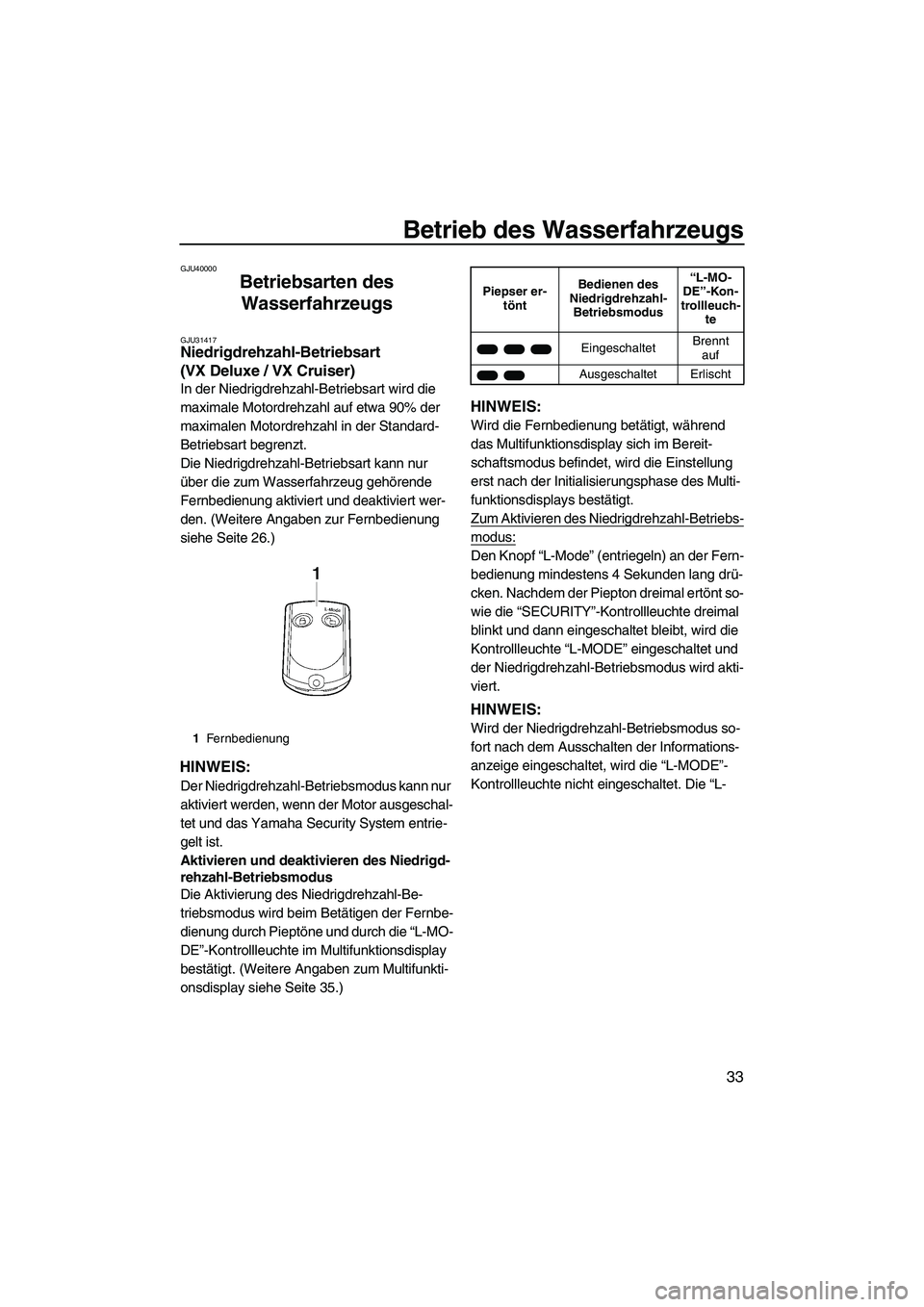 YAMAHA VX 2010 Betriebsanleitungen (in German) Betrieb des Wasserfahrzeugs
33
GJU40000
Betriebsarten des
Wasserfahrzeugs
GJU31417Niedrigdrehzahl-Betriebsart
(VX Deluxe / VX Cruiser)
In der Niedrigdrehzahl-Betriebsart wird die
maximale Motordr YAMAHA VX 2010 Betriebsanleitungen (in German) Betrieb des Wasserfahrzeugs
33
GJU40000
Betriebsarten des
Wasserfahrzeugs
GJU31417Niedrigdrehzahl-Betriebsart
(VX Deluxe / VX Cruiser)
In der Niedrigdrehzahl-Betriebsart wird die
maximale Motordr