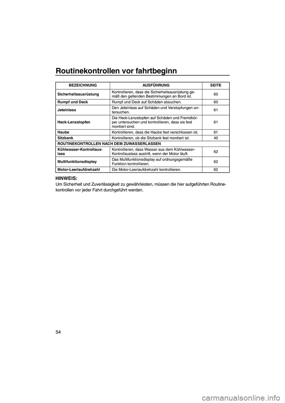 YAMAHA VX 2010 Betriebsanleitungen (in German) Routinekontrollen vor fahrtbeginn
54
HINWEIS:
Um Sicherheit und Zuverlässigkeit zu gewährleisten, müssen die hier aufgeführten Routine-
kontrollen vor jeder Fahrt durchgeführt werden.
Sicherheits YAMAHA VX 2010 Betriebsanleitungen (in German) Routinekontrollen vor fahrtbeginn
54
HINWEIS:
Um Sicherheit und Zuverlässigkeit zu gewährleisten, müssen die hier aufgeführten Routine-
kontrollen vor jeder Fahrt durchgeführt werden.
Sicherheits
