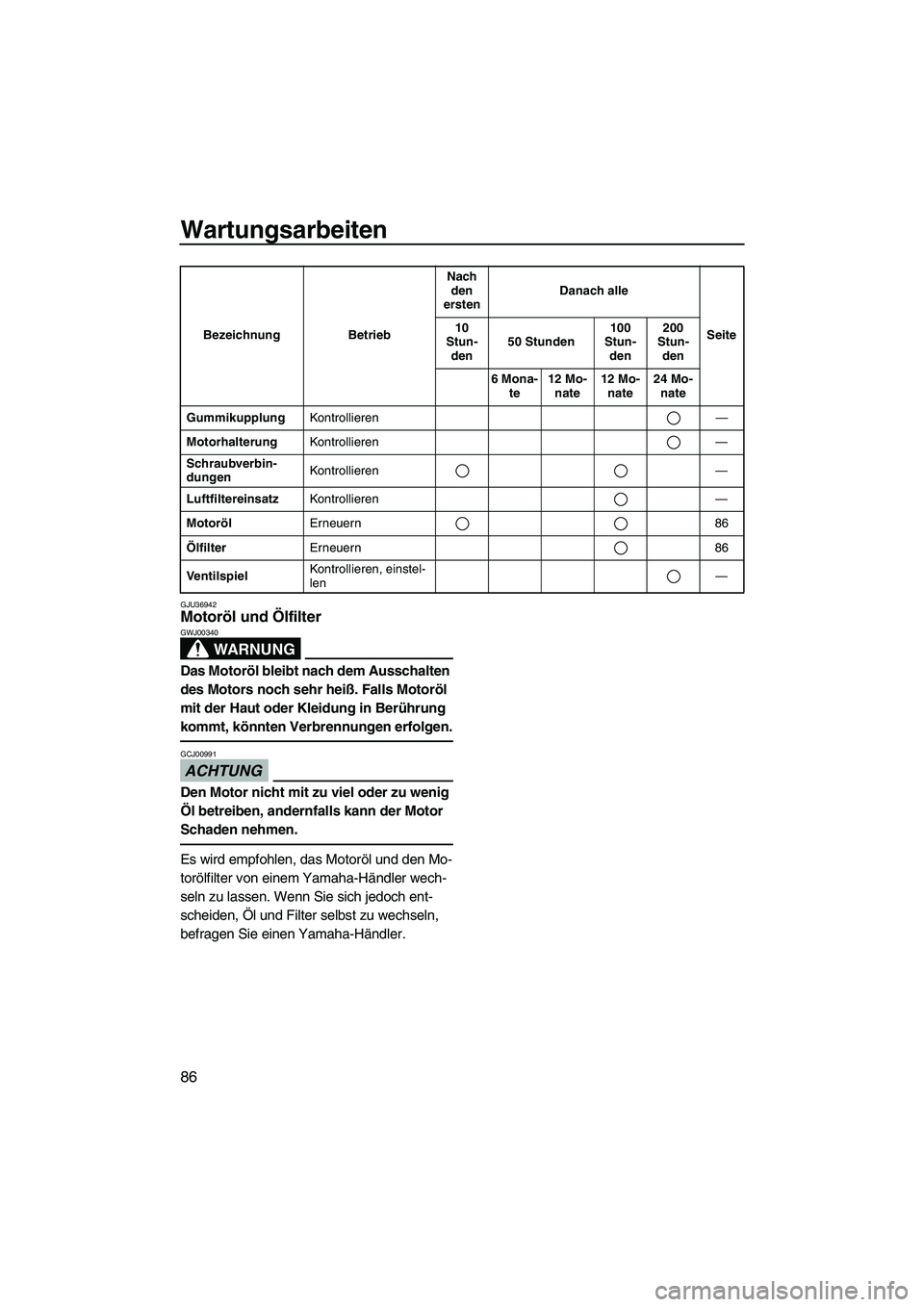 YAMAHA VX 2010 Betriebsanleitungen (in German) Wartungsarbeiten
86
GJU36942Motoröl und Ölfilter
WARNUNG
GWJ00340
Das Motoröl bleibt nach dem Ausschalten
des Motors noch sehr heiß. Falls Motoröl
mit der Haut oder Kleidung in Berührung
kom YAMAHA VX 2010 Betriebsanleitungen (in German) Wartungsarbeiten
86
GJU36942Motoröl und Ölfilter
WARNUNG
GWJ00340
Das Motoröl bleibt nach dem Ausschalten
des Motors noch sehr heiß. Falls Motoröl
mit der Haut oder Kleidung in Berührung
kom