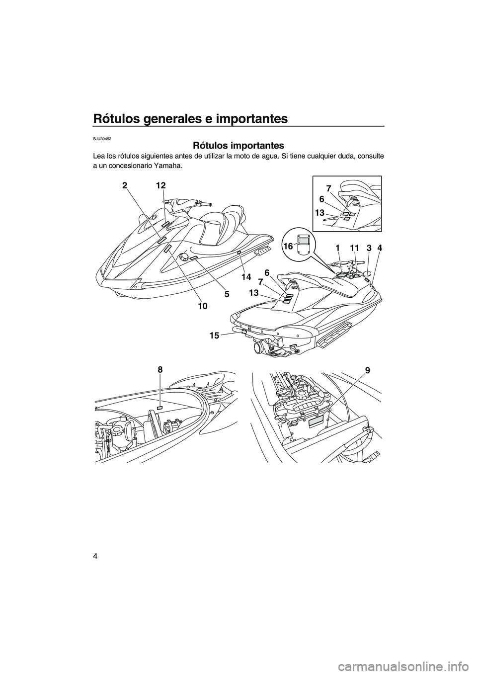 YAMAHA VX SPORT 2010  Manuale de Empleo (in Spanish) Rótulos generales e importantes
4
SJU30452
Rótulos importantes 
Lea los rótulos siguientes antes de utilizar la moto de agua. Si tiene cualquier duda, consulte
a un concesionario Yamaha.
2
15
98
13