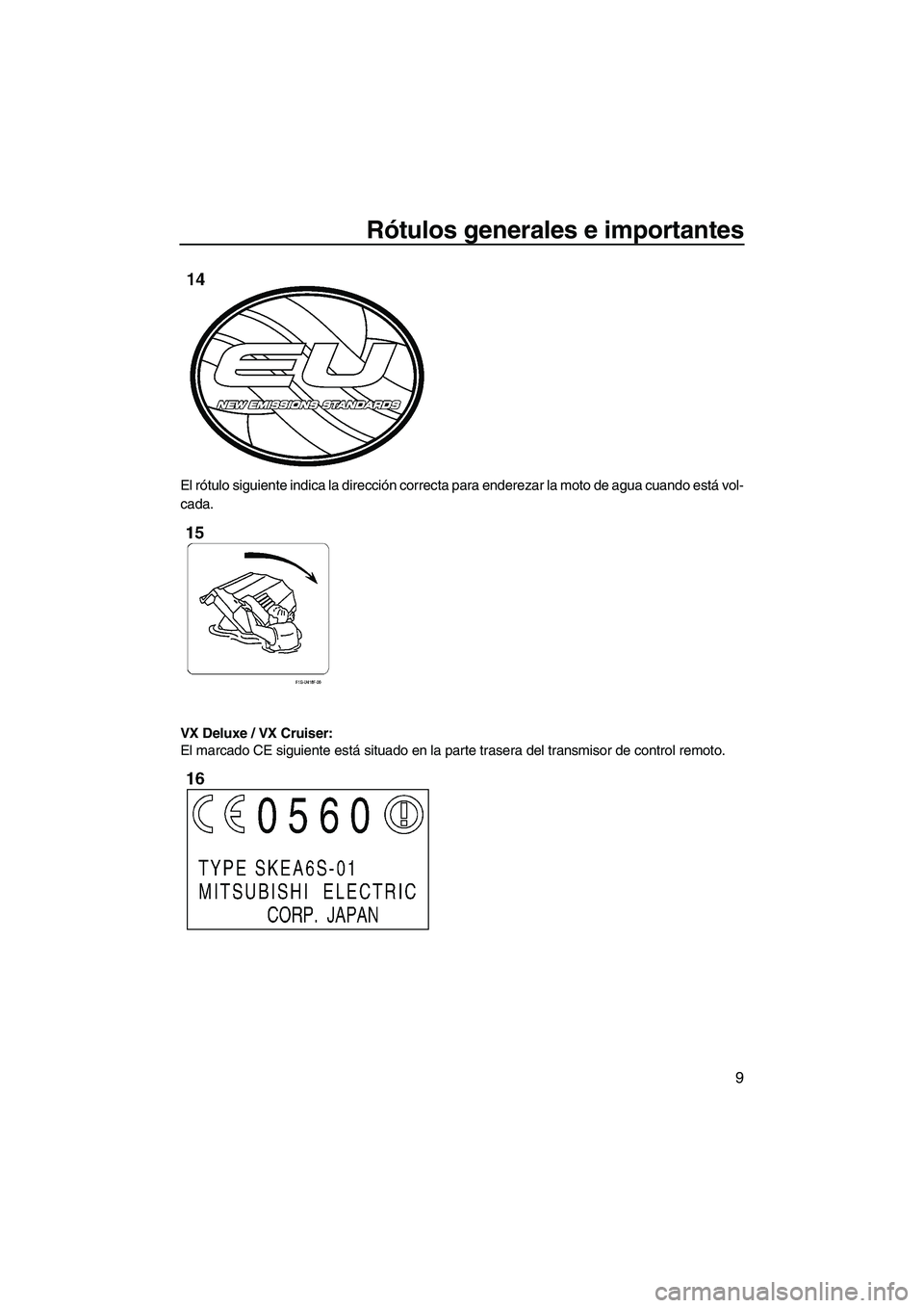 YAMAHA VX CRUISER 2010  Manuale de Empleo (in Spanish) Rótulos generales e importantes
9
El rótulo siguiente indica la dirección correcta para enderezar la moto de agua cuando está vol-
cada.
VX Deluxe / VX Cruiser:
El marcado CE siguiente está situa