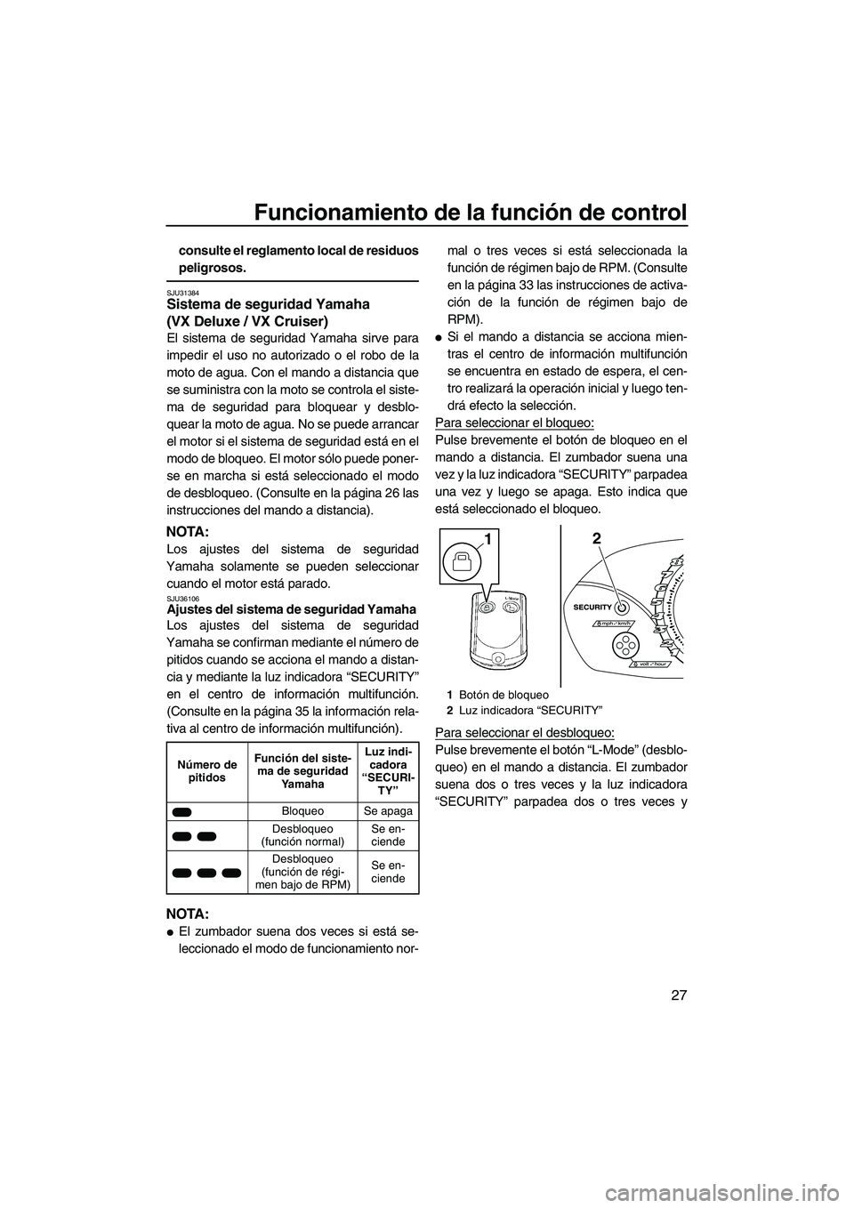 YAMAHA VX CRUISER 2010  Manuale de Empleo (in Spanish) Funcionamiento de la función de control
27
consulte el reglamento local de residuos
peligrosos.
SJU31384Sistema de seguridad Yamaha 
(VX Deluxe / VX Cruiser) 
El sistema de seguridad Yamaha sirve par