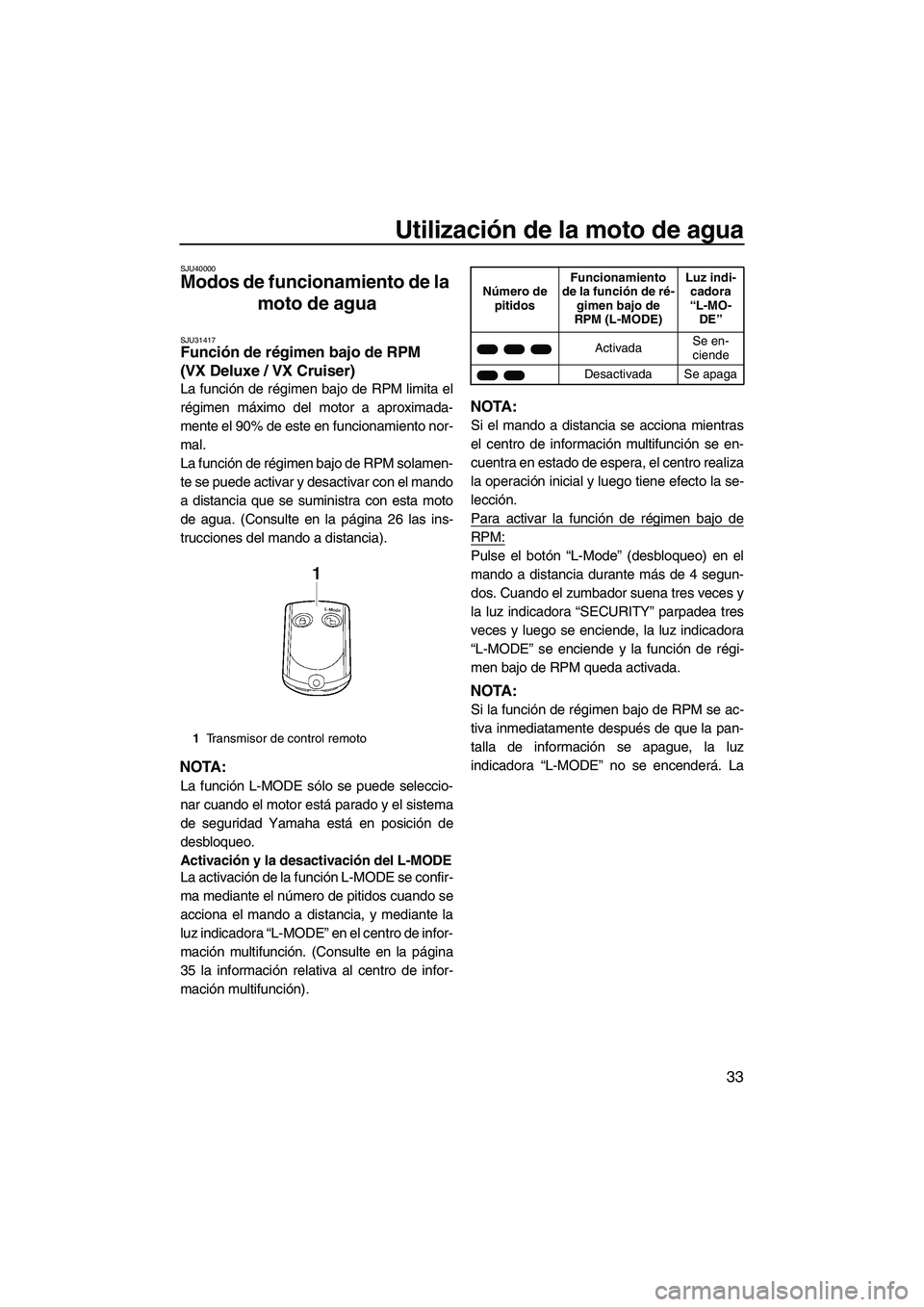 YAMAHA VX SPORT 2010  Manuale de Empleo (in Spanish) Utilización de la moto de agua
33
SJU40000
Modos de funcionamiento de la 
moto de agua 
SJU31417Función de régimen bajo de RPM 
(VX Deluxe / VX Cruiser) 
La función de régimen bajo de RPM limita 