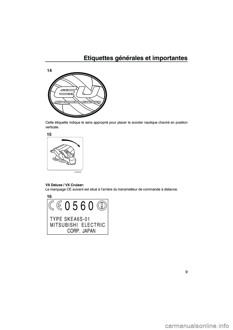 YAMAHA VX SPORT 2010  Notices Demploi (in French) Etiquettes générales et importantes
9
Cette étiquette indique le sens approprié pour placer le scooter nautique chaviré en position
verticale.
VX Deluxe / VX Cruiser:
Le marquage CE suivant est s