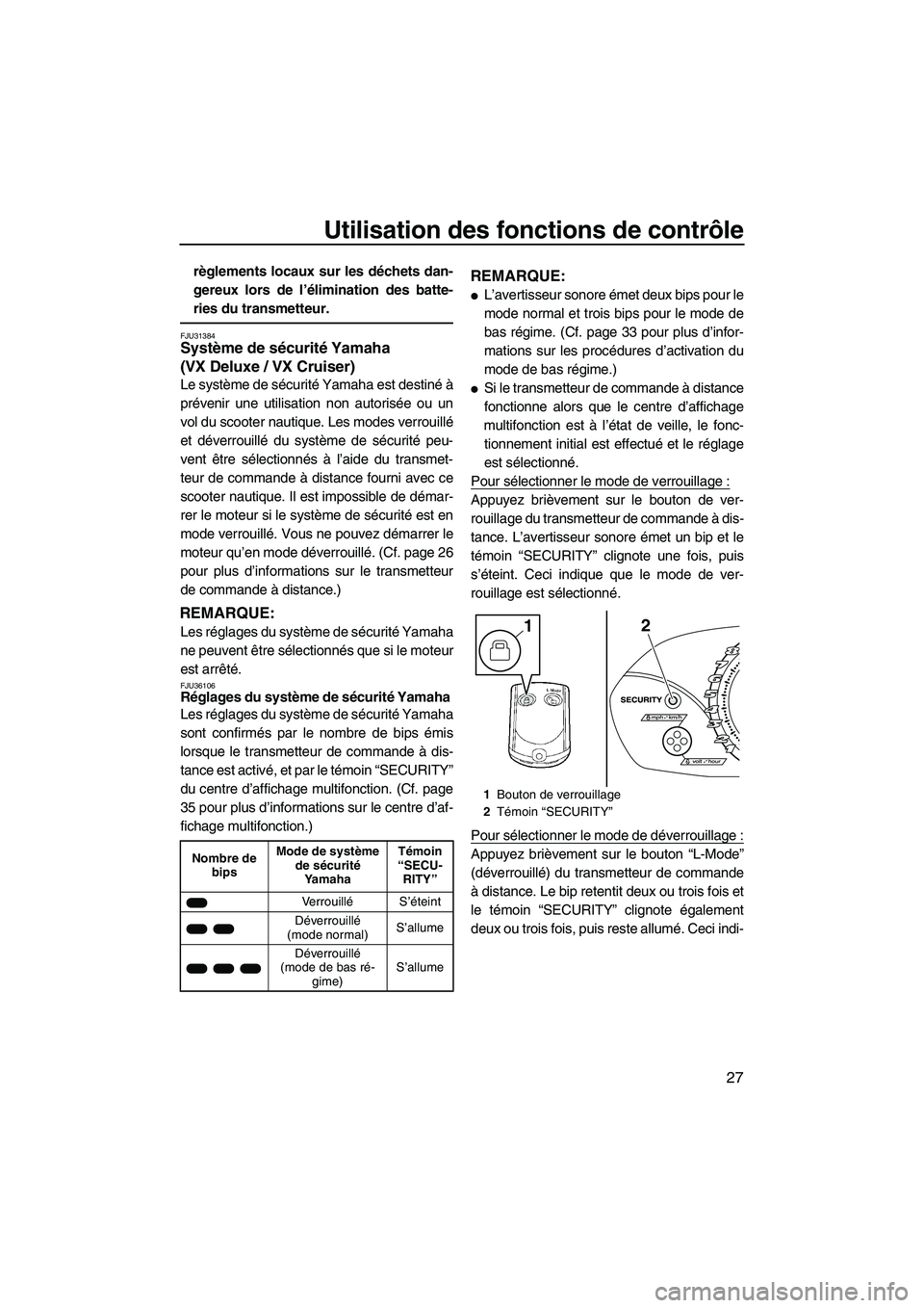 YAMAHA VX SPORT 2010  Notices Demploi (in French) Utilisation des fonctions de contrôle
27
règlements locaux sur les déchets dan-
gereux lors de l’élimination des batte-
ries du transmetteur.
FJU31384Système de sécurité Yamaha 
(VX Deluxe / 