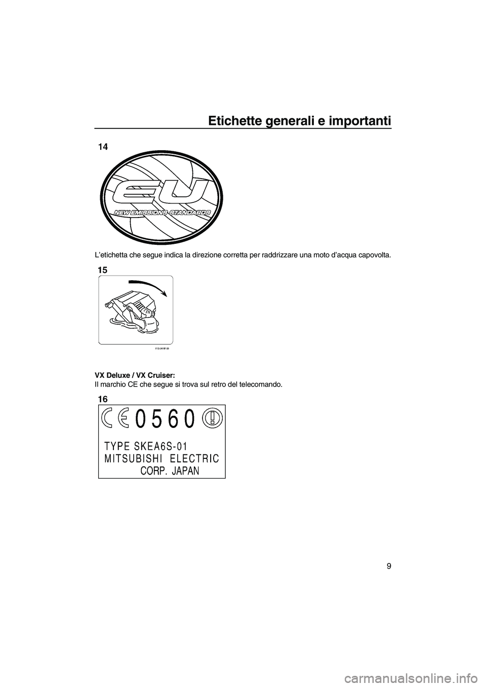 YAMAHA VX DELUXE 2010  Manuale duso (in Italian) Etichette generali e importanti
9
L’etichetta che segue indica la direzione corretta per raddrizzare una moto d’acqua capovolta.
VX Deluxe / VX Cruiser:
Il marchio CE che segue si trova sul retro 