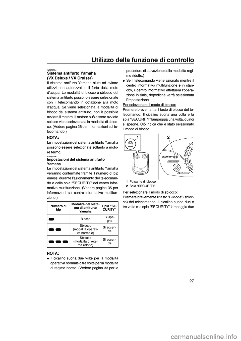 YAMAHA VX DELUXE 2010  Manuale duso (in Italian) Utilizzo della funzione di controllo
27
HJU31384Sistema antifurto Yamaha 
(VX Deluxe / VX Cruiser) 
Il sistema antifurto Yamaha aiuta ad evitare
utilizzi non autorizzati o il furto della moto
d’acqu