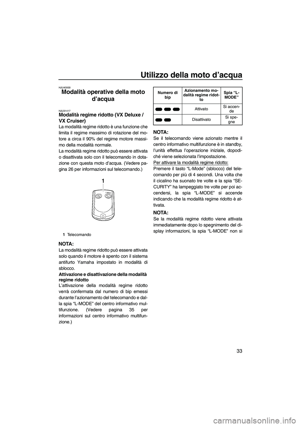 YAMAHA VX DELUXE 2010 Manuale duso (in Italian) Utilizzo della moto d’acqua
33
HJU40000
Modalità operative della moto
d’acqua
HJU31417Modalità regime ridotto (VX Deluxe /
VX Cruiser)
La modalità regime ridotto è una funzione che
limita YAMAHA VX DELUXE 2010 Manuale duso (in Italian) Utilizzo della moto d’acqua
33
HJU40000
Modalità operative della moto
d’acqua
HJU31417Modalità regime ridotto (VX Deluxe /
VX Cruiser)
La modalità regime ridotto è una funzione che
limita