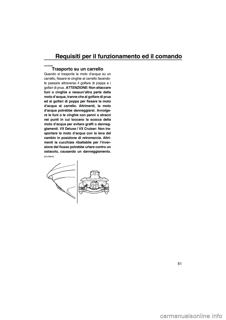 YAMAHA VX DELUXE 2010  Manuale duso (in Italian) Requisiti per il funzionamento ed il comando
51
HJU33464
Trasporto su un carrello 
Quando si trasporta la moto d’acqua su un
carrello, fissare le cinghie al carrello facendo-
le passare attraverso i