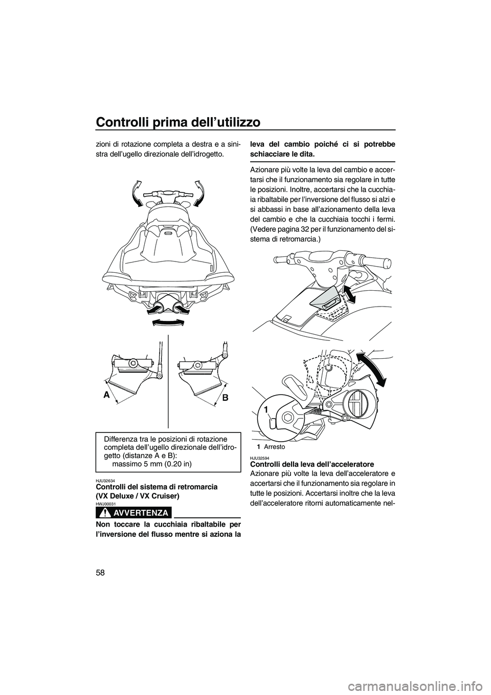 YAMAHA VX DELUXE 2010 Manuale duso (in Italian) Controlli prima dell’utilizzo
58
zioni di rotazione completa a destra e a sini-
stra dell’ugello direzionale dell’idrogetto.
HJU32634Controlli del sistema di retromarcia
(VX Deluxe / VX Cruiser YAMAHA VX DELUXE 2010 Manuale duso (in Italian) Controlli prima dell’utilizzo
58
zioni di rotazione completa a destra e a sini-
stra dell’ugello direzionale dell’idrogetto.
HJU32634Controlli del sistema di retromarcia
(VX Deluxe / VX Cruiser
